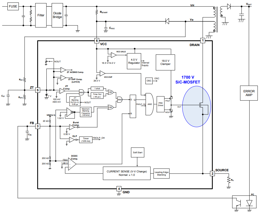 框图 - ROHM Semiconductor BM2SC12xFP2-LBZ内置SiC MOSFET的AC-DC转换器